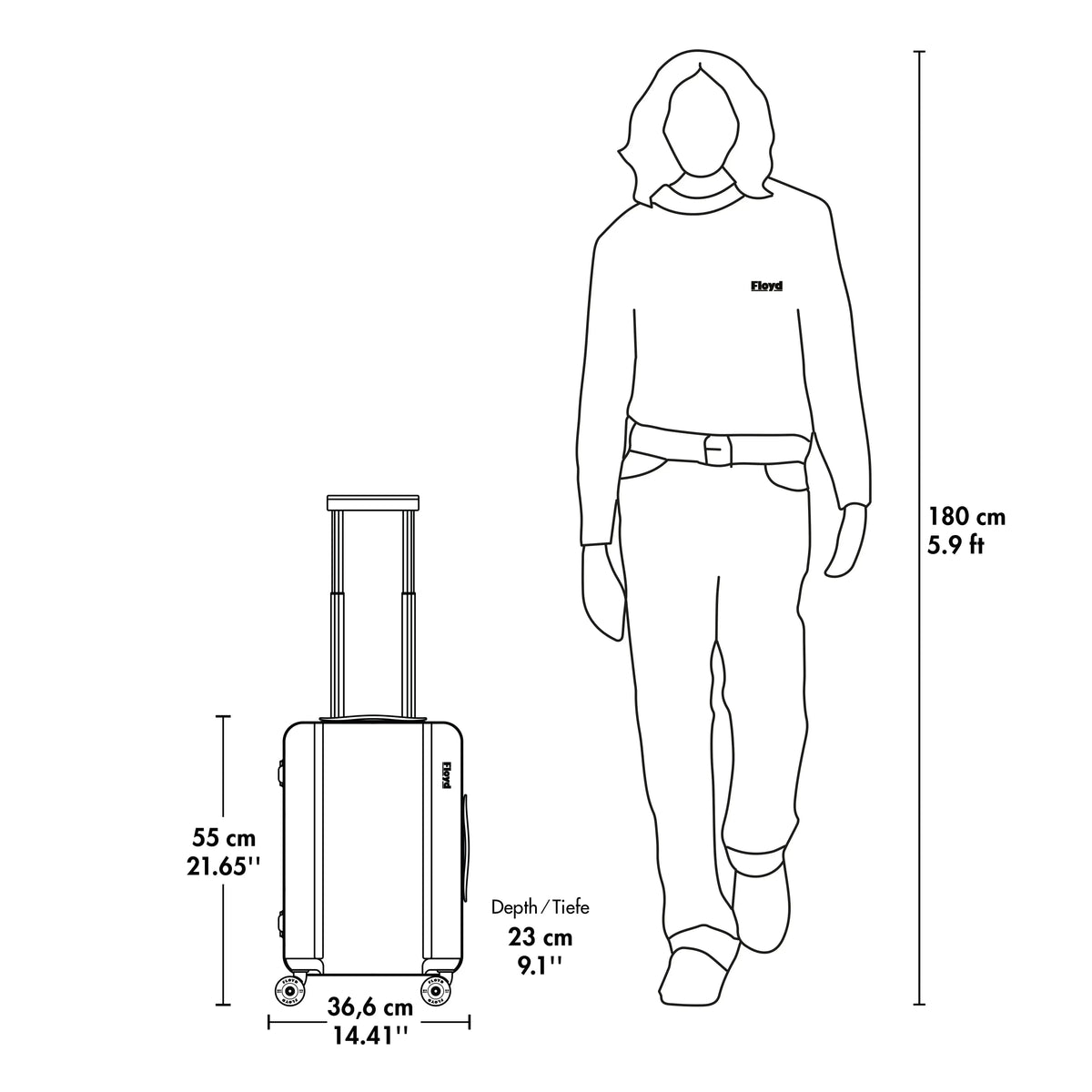 Dimensions de la valise Floyd Compact comparées à une personne de 180 cm