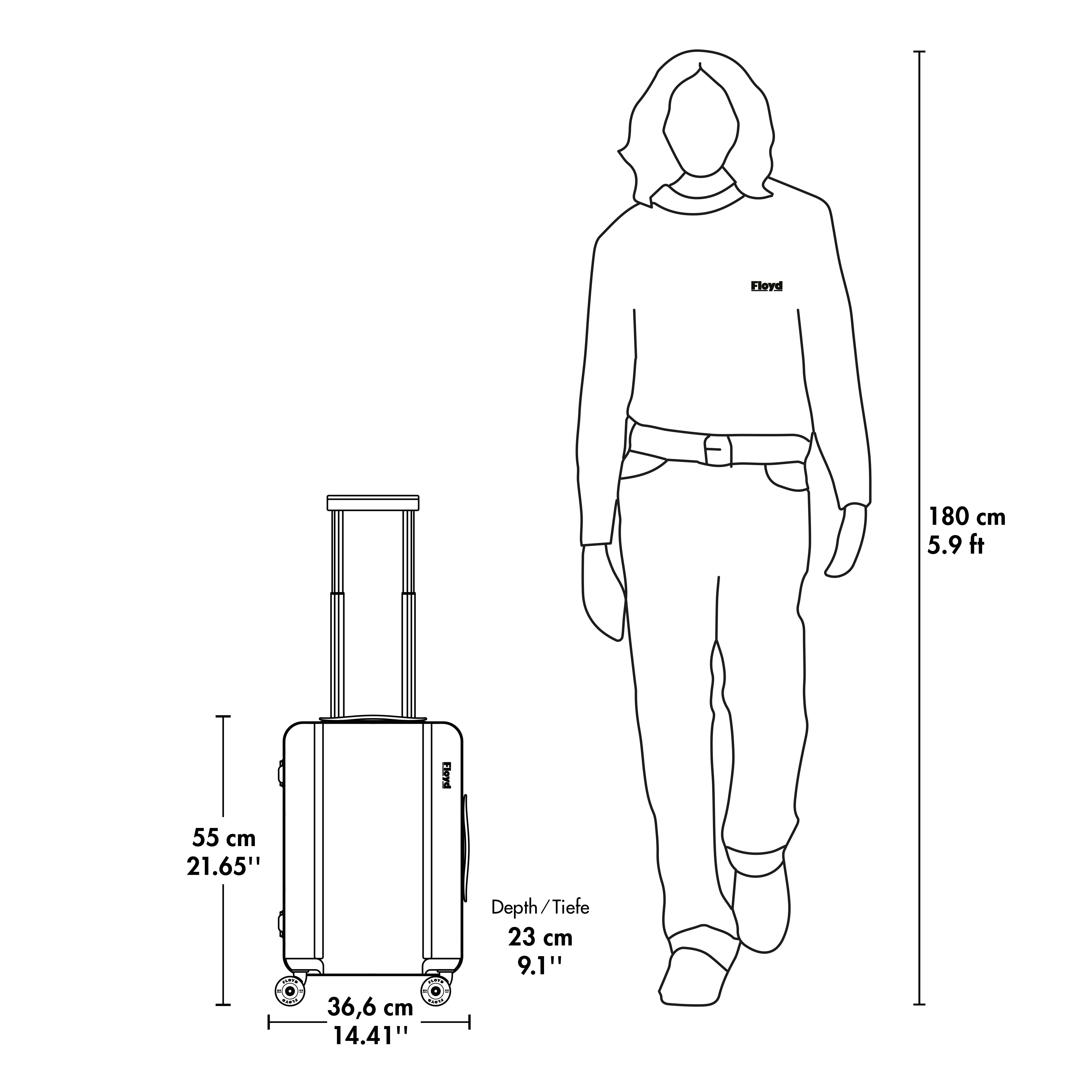 Floyc Compact – All variants
